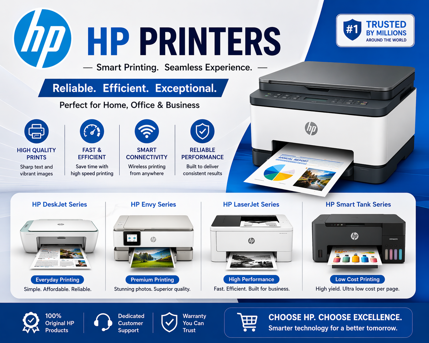 hp
